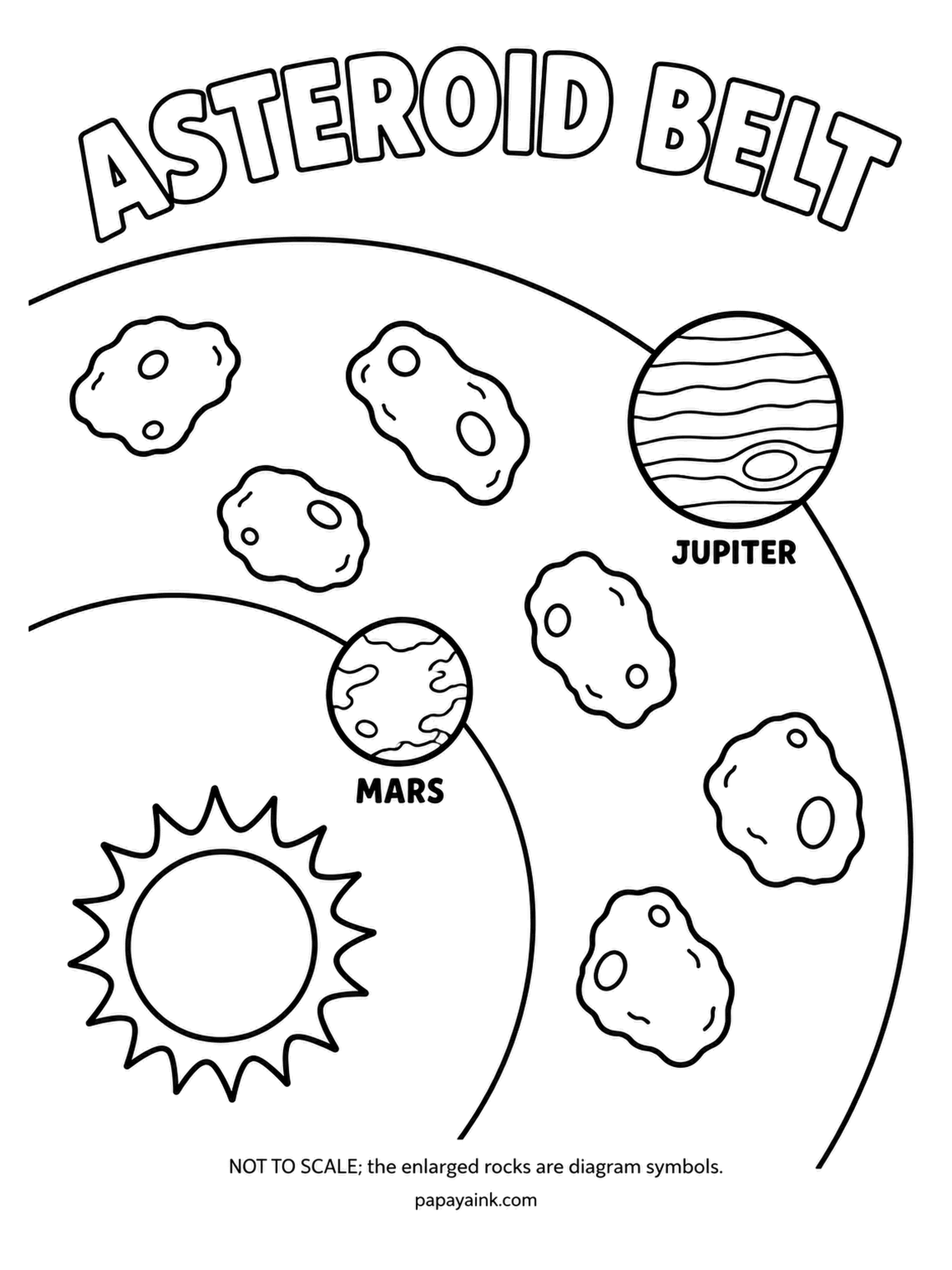 Planet Coloring Pages - Between Mars and Jupiter runs the asteroid belt, drawn as a ring of pitted rocks with the Sun in the corner. Real asteroids are tiny and far apart; these are the show-off version. Gray and rust for the rocks, blazing orange for the Sun. Detailed.
