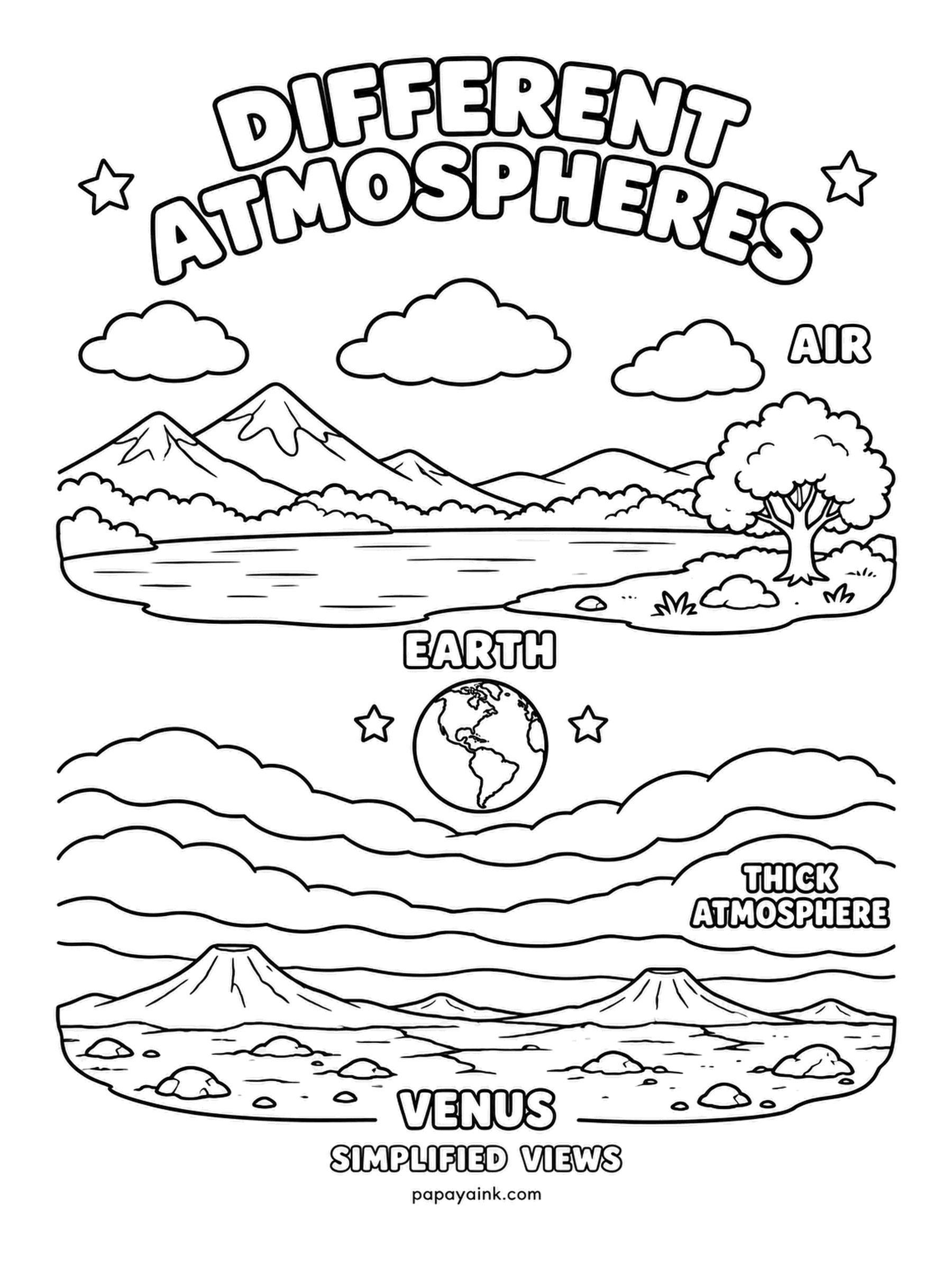Earth Coloring Pages - Earth above with mountains, a lake and breathable air; Venus below with a crushing, cloud-choked sky over volcanic plains. Nearly the same size, wildly different weather - Venus is the hottest planet of all. Soft blues on top, sulfur yellows and orange haze underneath.