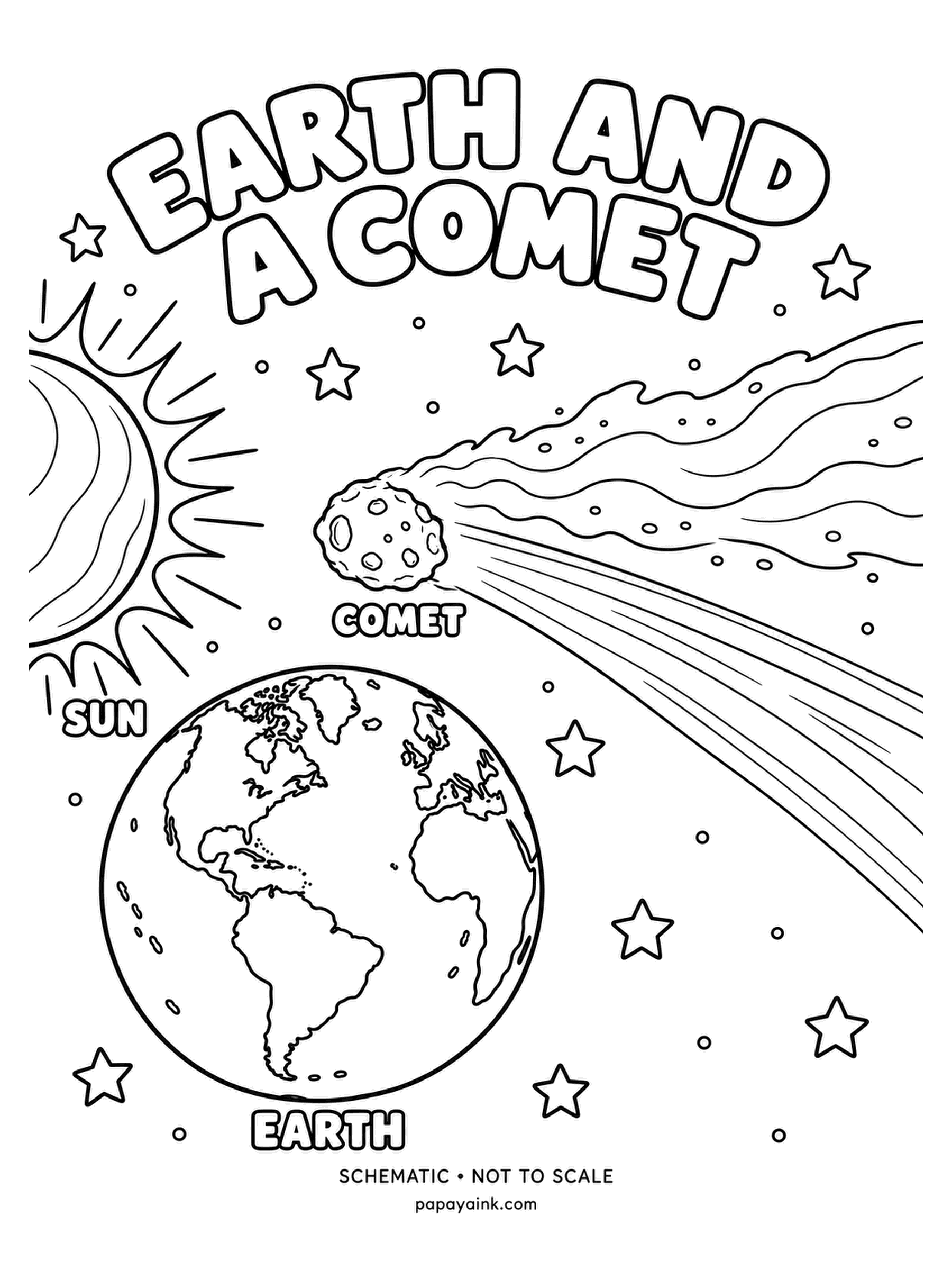 Earth Coloring Pages - A comet swings past the sun and its tail streams out - always pointing away from the sun, pushed by sunlight and solar wind, whichever way the comet travels. Earth watches from below. Icy white and pale blue for the tail against a dark sky.