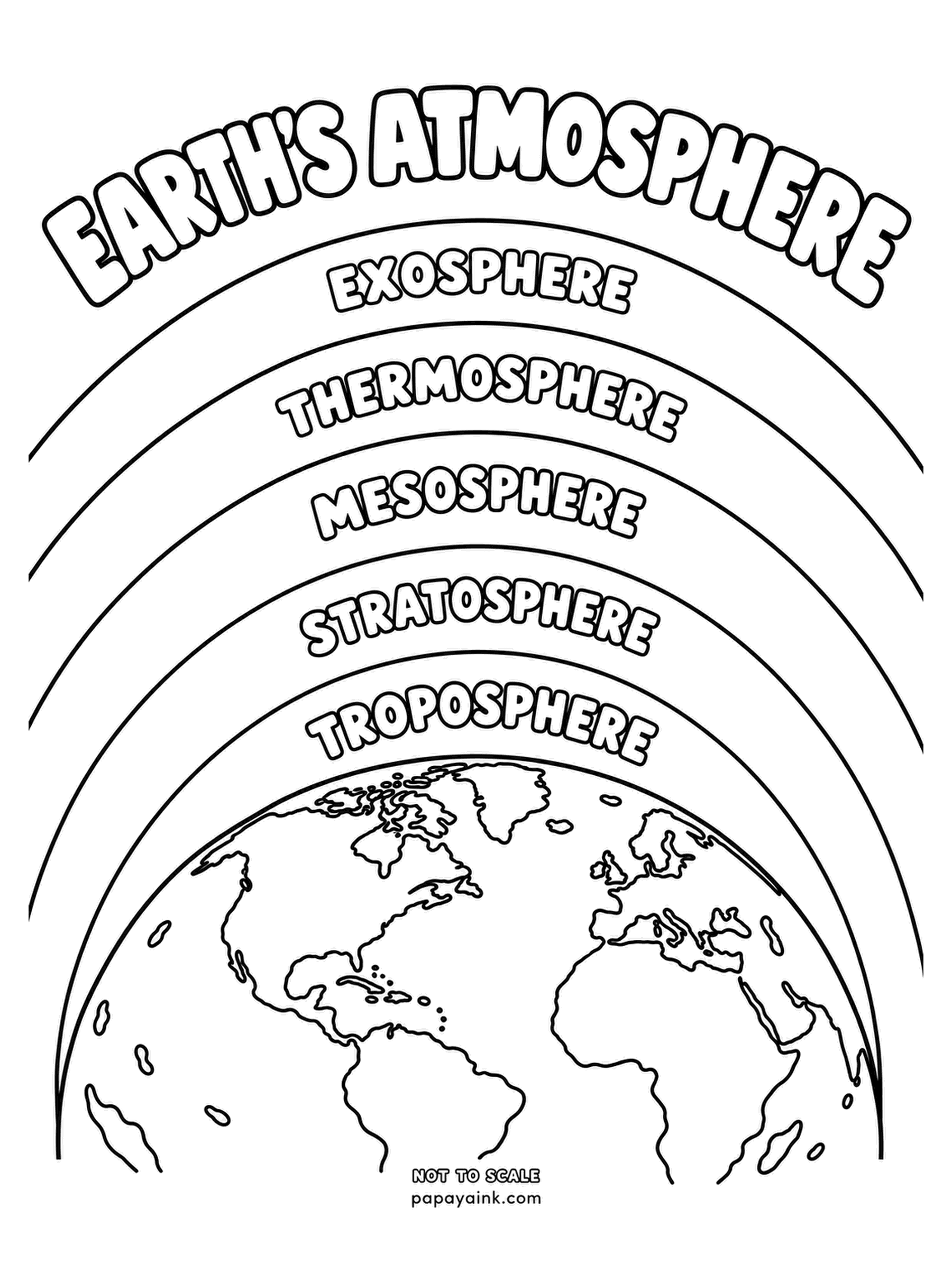 Earth Coloring Pages - Troposphere, stratosphere, mesosphere, thermosphere, exosphere - the five layers of air arched over the globe, marked not to scale. Weather lives in the bottom one; the rest thin out until they fade into space. Darken each band as it climbs.