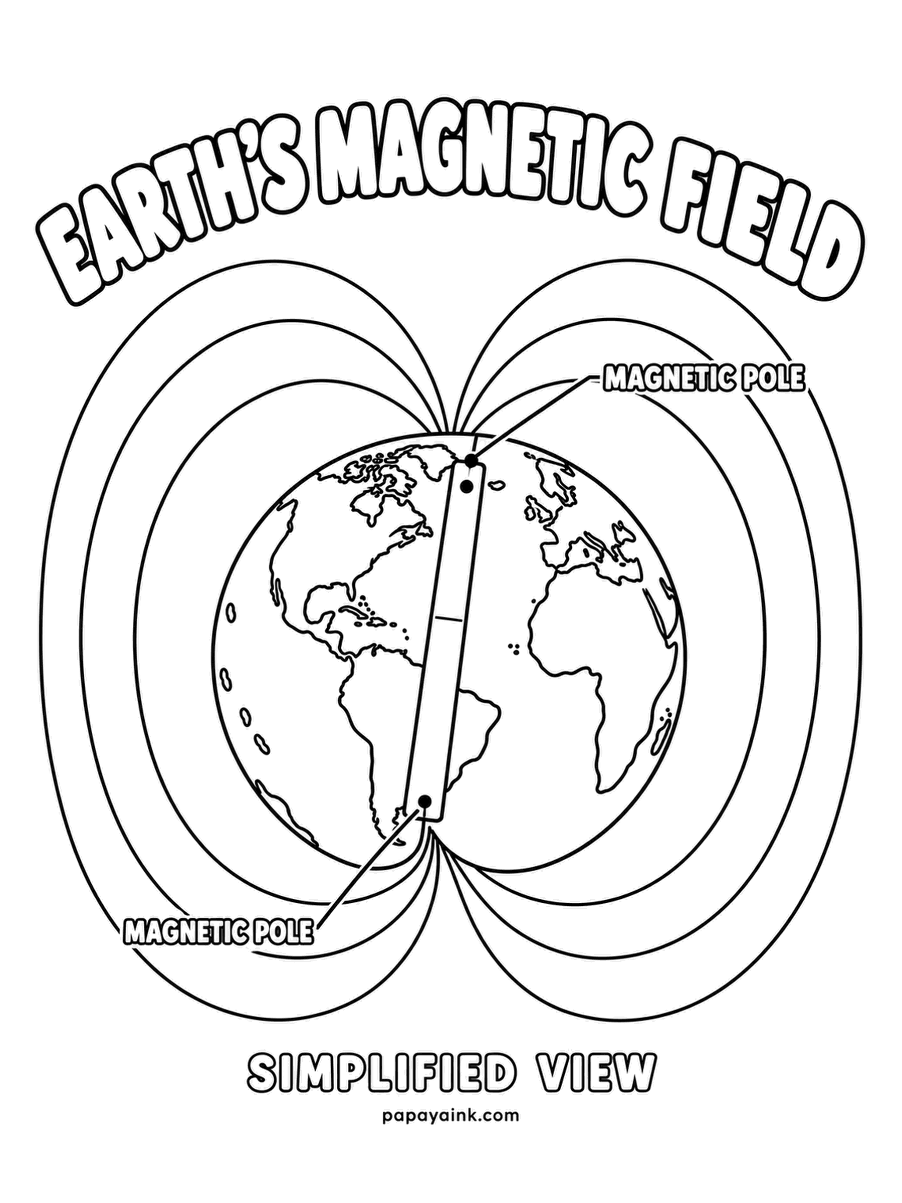 Earth Coloring Pages - Deep inside the planet, moving liquid iron behaves like a giant bar magnet, and the loops around the globe trace its invisible field from pole to pole. Compass needles follow these lines. Alternate two colors on the loops to keep them readable.