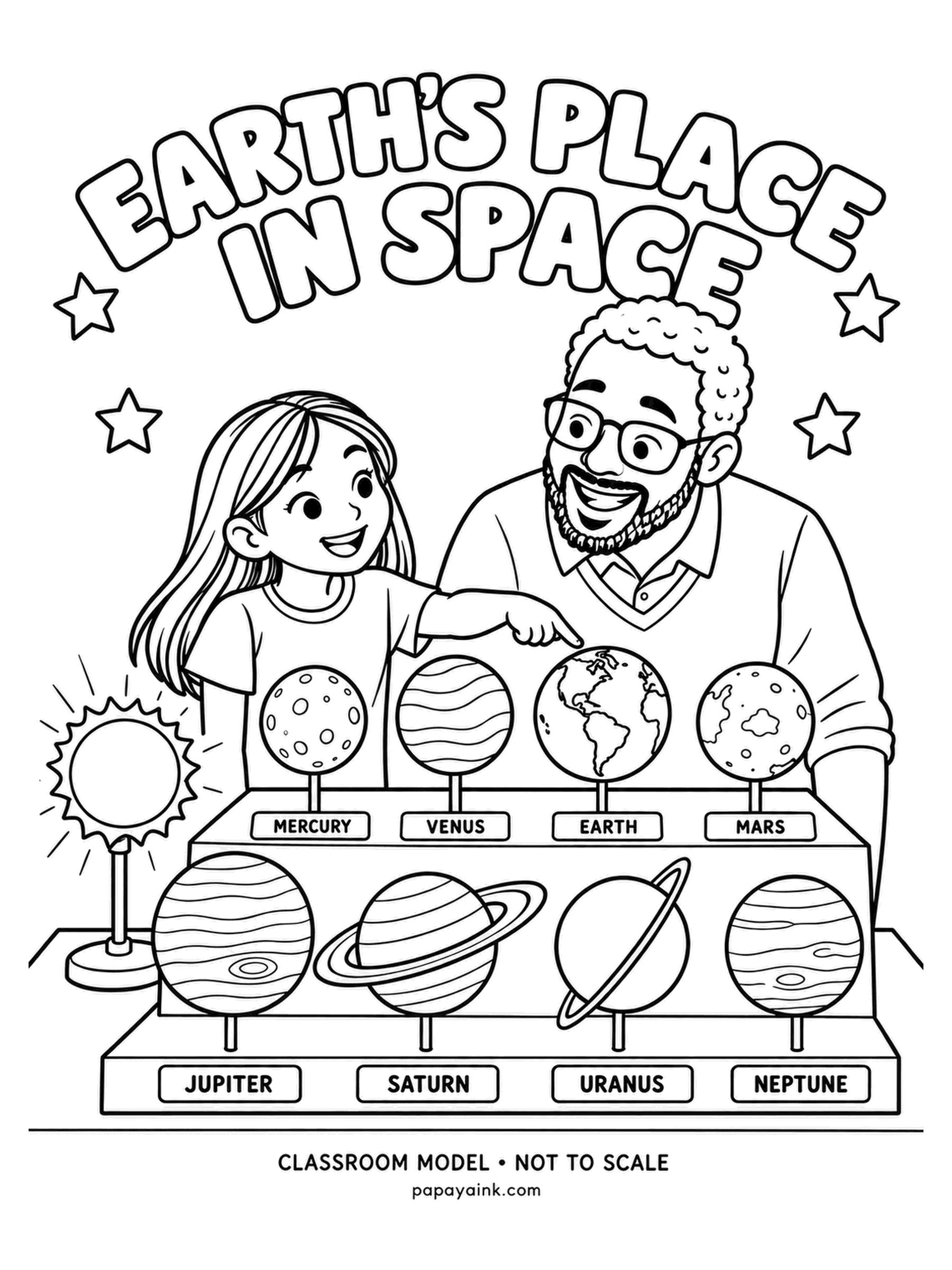 Earth Coloring Pages - Father and daughter at a classroom model of the solar system, eight planets on sticks and a lamp for the sun; she points at Earth. The planets stand in correct order. Color each as it really looks and the model becomes a cheat sheet.