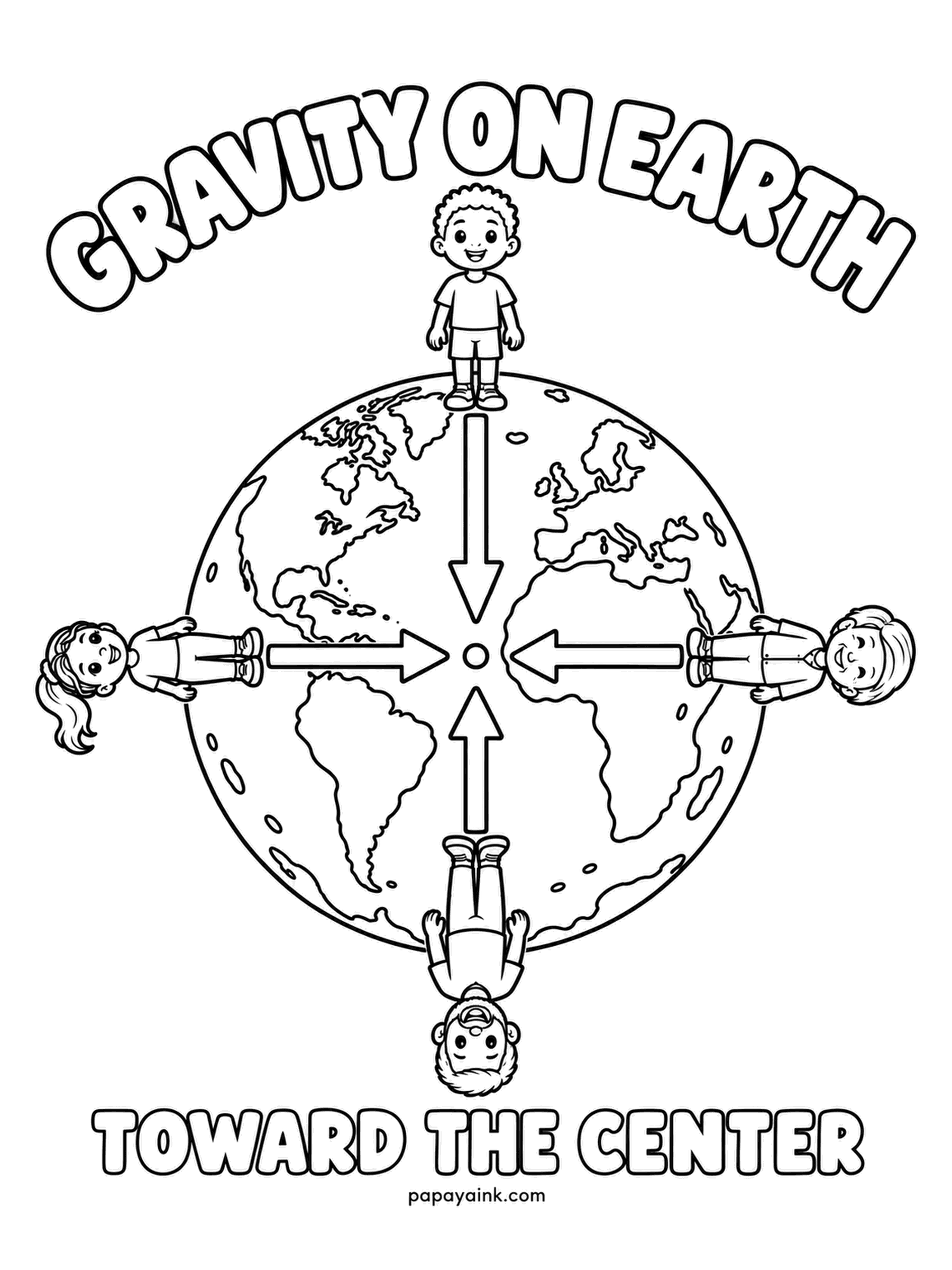 Earth Coloring Pages - Four children stand on four sides of the globe and none of them falls off, because gravity pulls toward the center, not toward the floor. The lowest one is upside down only from your chair. Different outfits for each child make the arrows stand out.