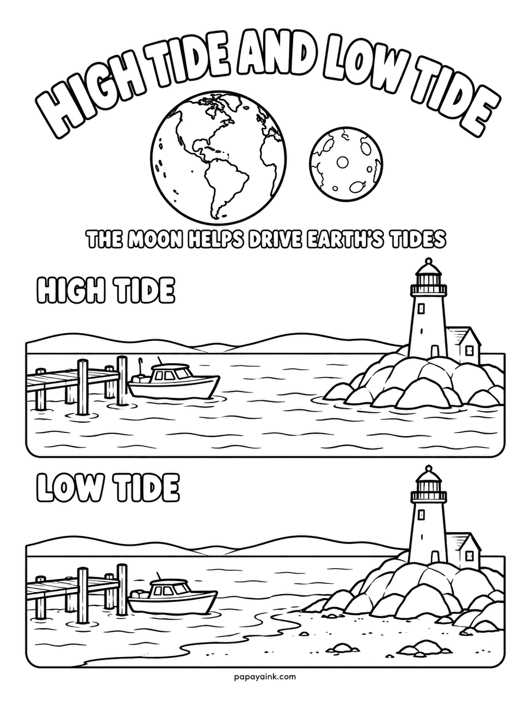 Earth Coloring Pages - One harbor twice: at high tide the water reaches the lighthouse rocks and lifts the boat, at low tide the jetty legs stand bare in mud. The moon's pull does most of the work. Darker blue for the high scene, sandy browns for the low.