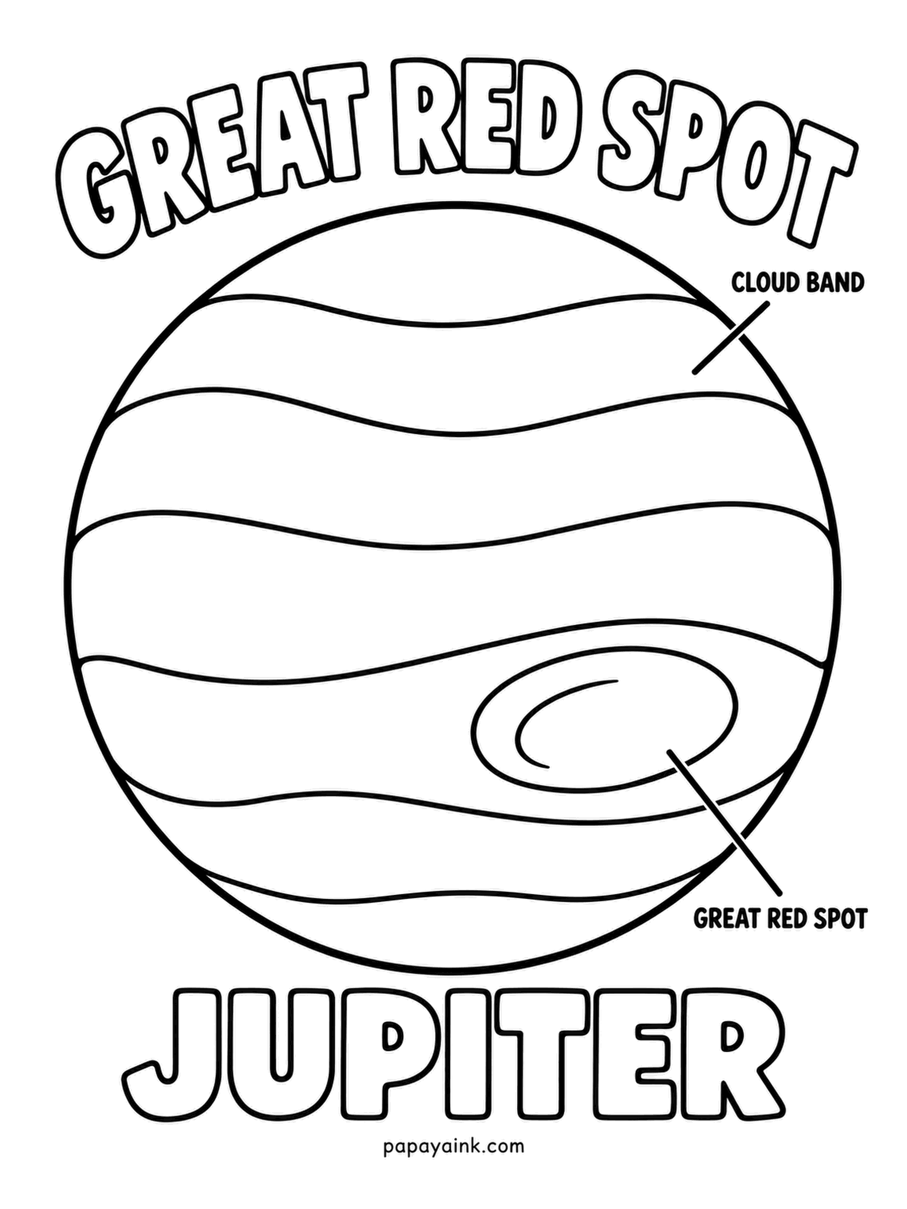 Planet Coloring Pages - Jupiter's Great Red Spot gets its own close-up, with the storm and a cloud band both marked. Rust and brick for the spot itself, then stripes in cream and tan; the darker the spot, the more it looks like the real thing.