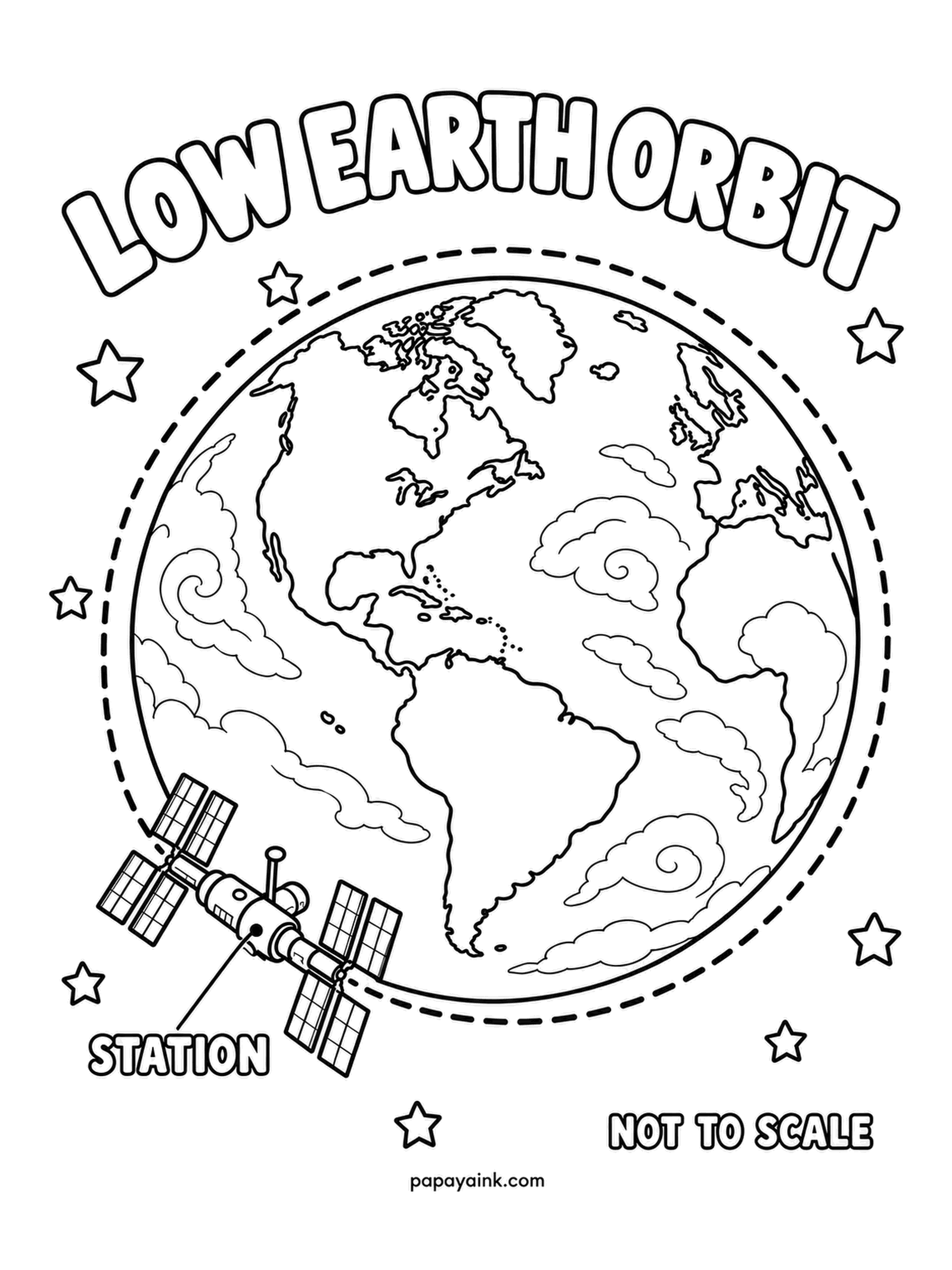 Earth Coloring Pages - The dashed circle hugging the planet is low Earth orbit, where the space station flies a few hundred kilometers up and circles the globe in about ninety minutes. Trace the orbit in a bold color so it reads as a path, not a border.