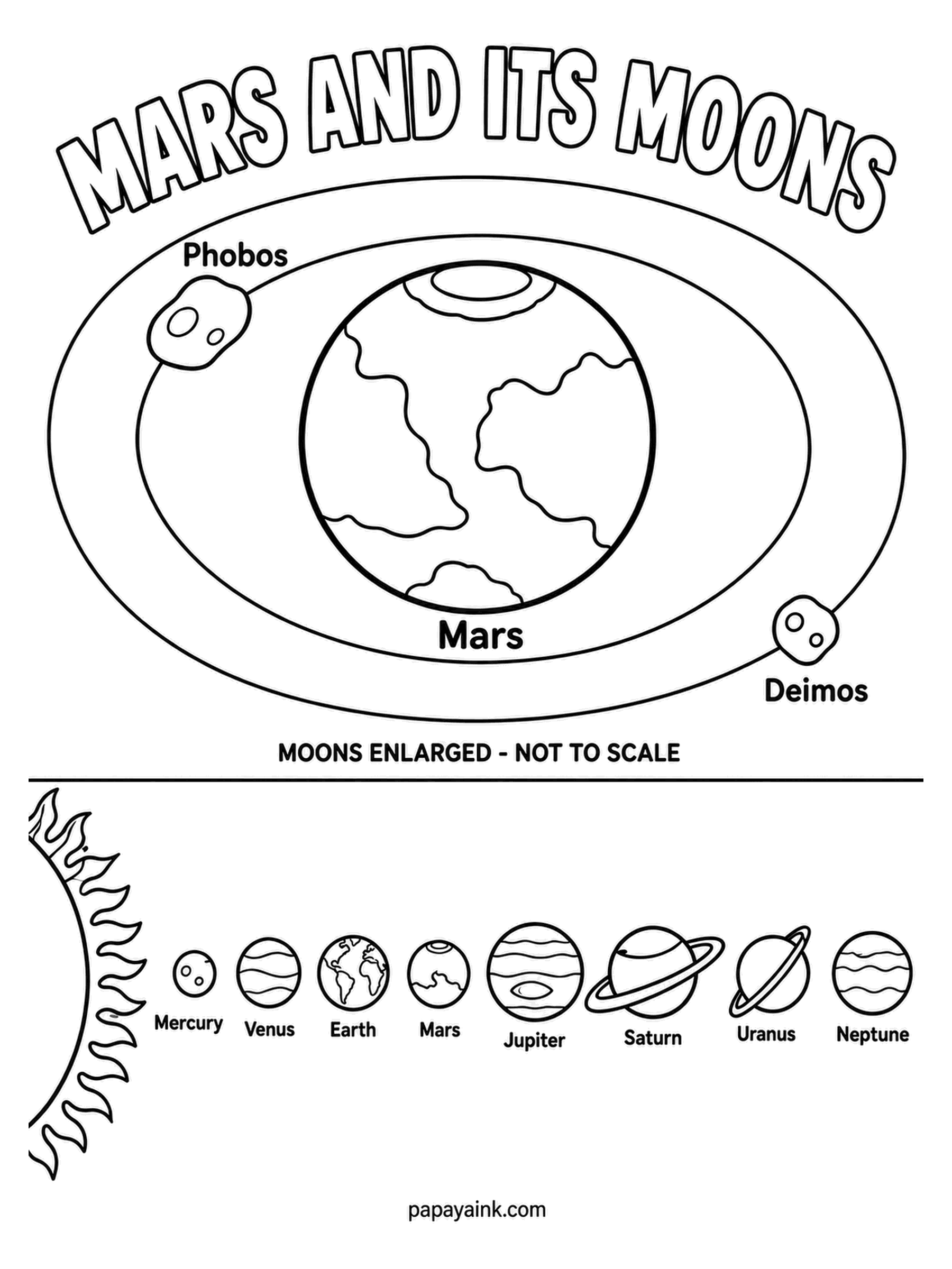 Planet Coloring Pages - Mars and its moons Phobos and Deimos, a pair of lumpy potatoes on orbit rings circling the rusty planet. Dusty red for Mars, gray-brown for the moons, and an uncolored polar cap.