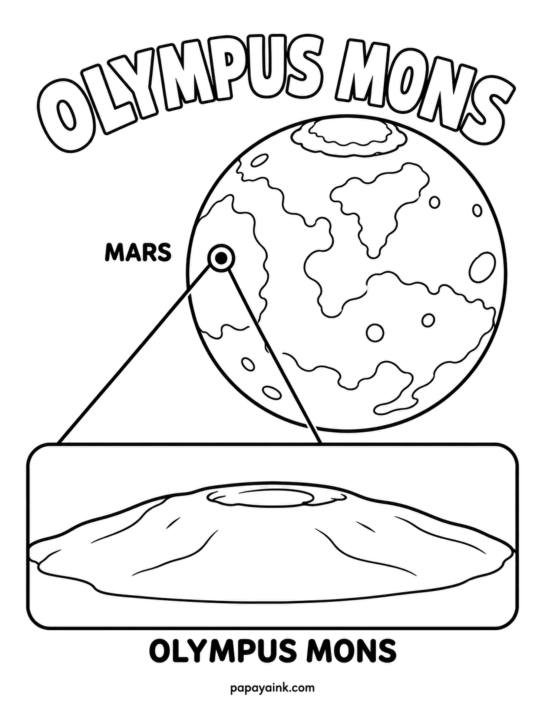 Planet Coloring Pages - Olympus Mons, the tallest volcano in the solar system, shown as a pinpoint on Mars and then in cross-section below: a broad, low dome, not a sharp cone. Rust for the planet and a dusty terracotta for the mountain.