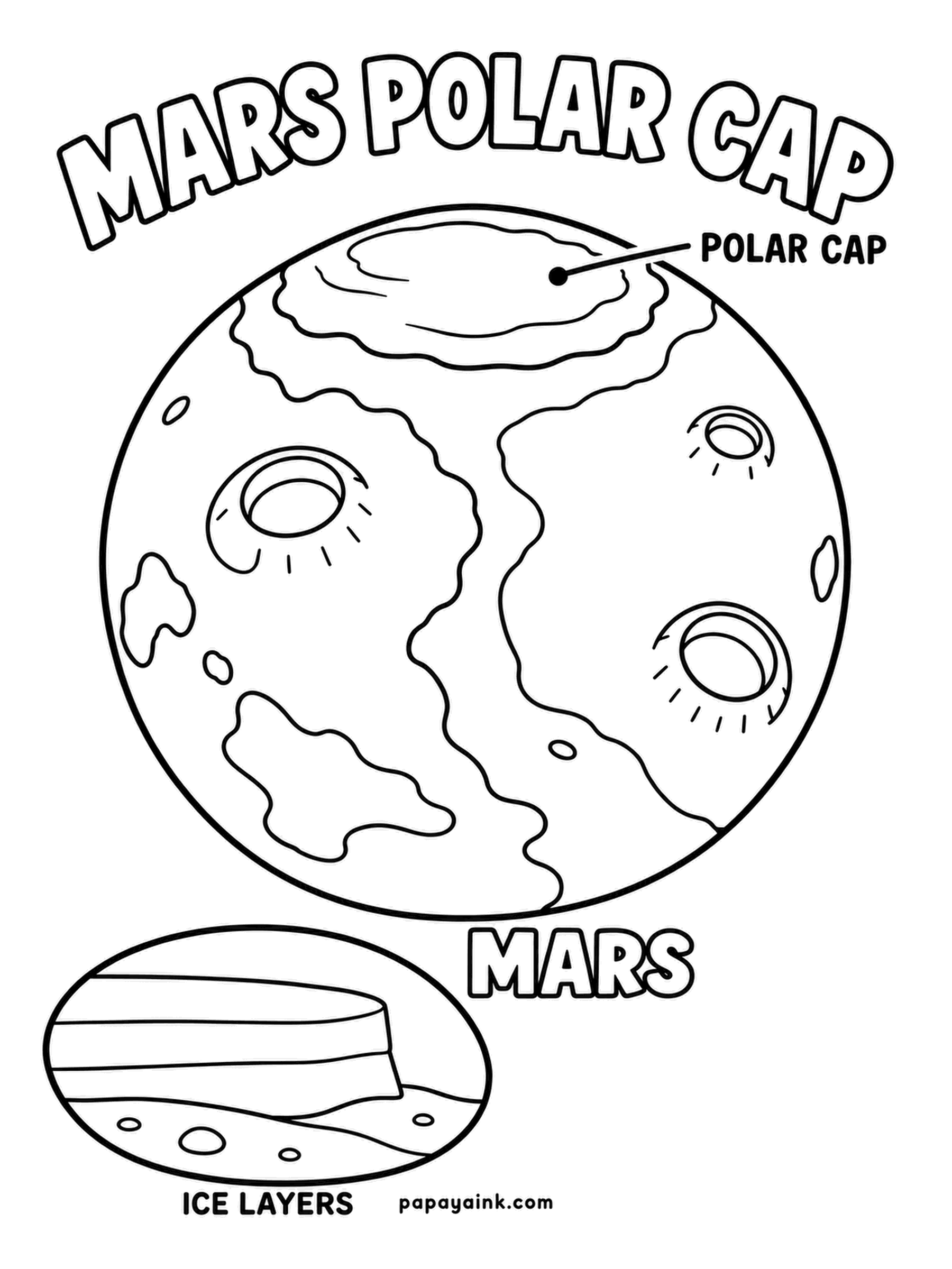 Planet Coloring Pages - Mars polar cap, with the ice cap on top of the planet and an inset showing the ice in layers like a cut cake. Red-orange for Mars, pure white for the cap, and faint gray-blue stripes in the ice inset.