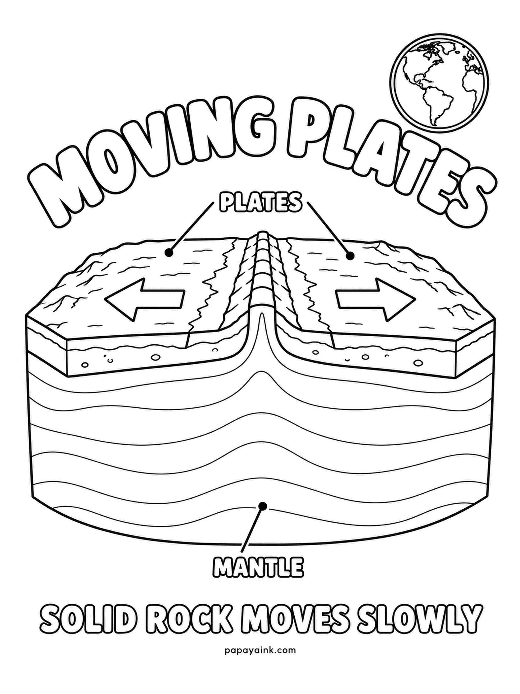 Earth Coloring Pages - Two plates drift apart over the mantle, and the rift between them is where new crust is born - solid rock moving slowly, about as fast as fingernails grow. Gray plates on a warm orange mantle make the motion obvious.