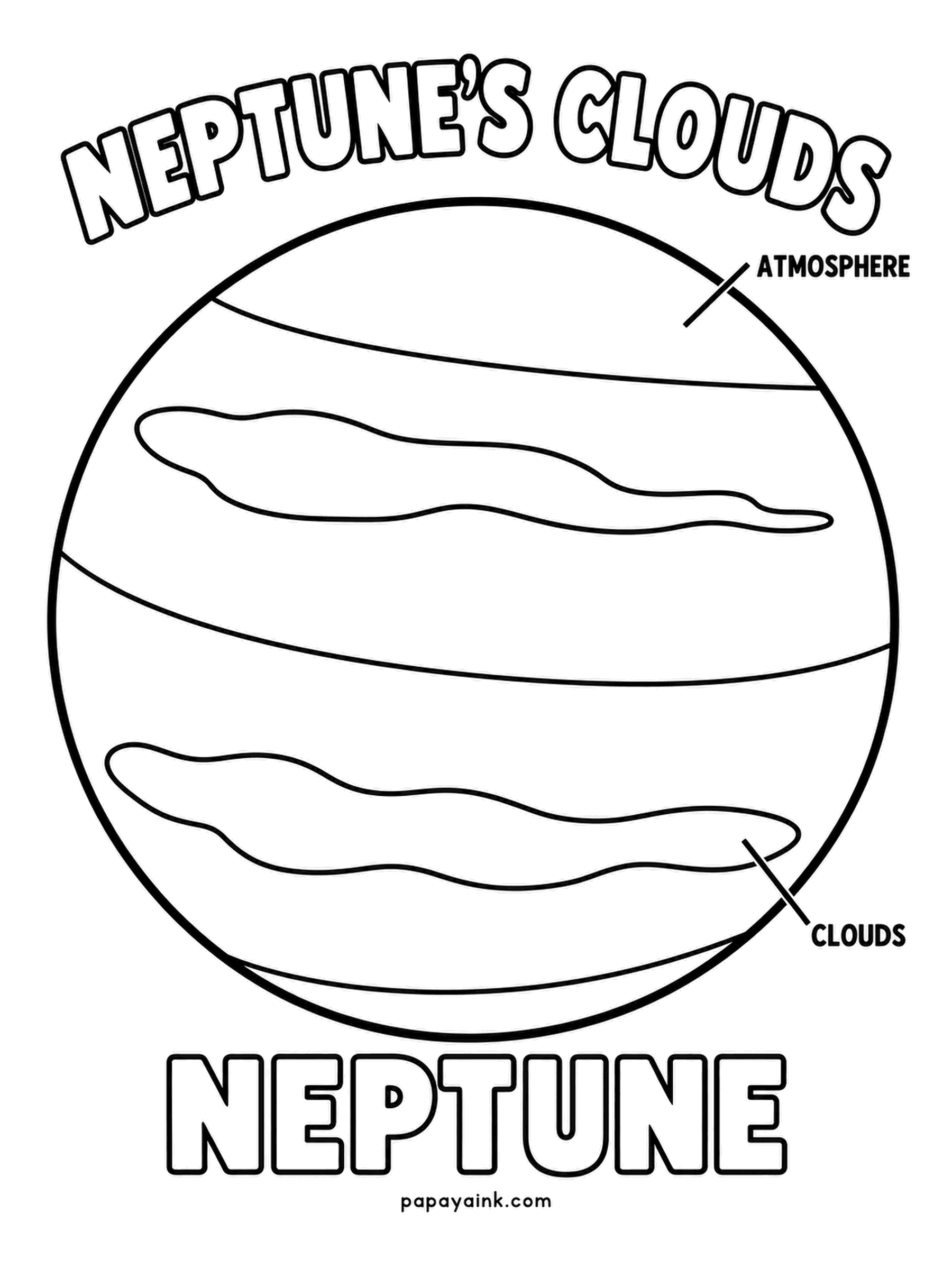 Planet Coloring Pages - Neptune's clouds in close-up, with the atmosphere and the long bright streaks of cloud both called out. Fill the planet in deep blue and leave the cloud ribbons uncolored - they are the brightest things on the real Neptune.