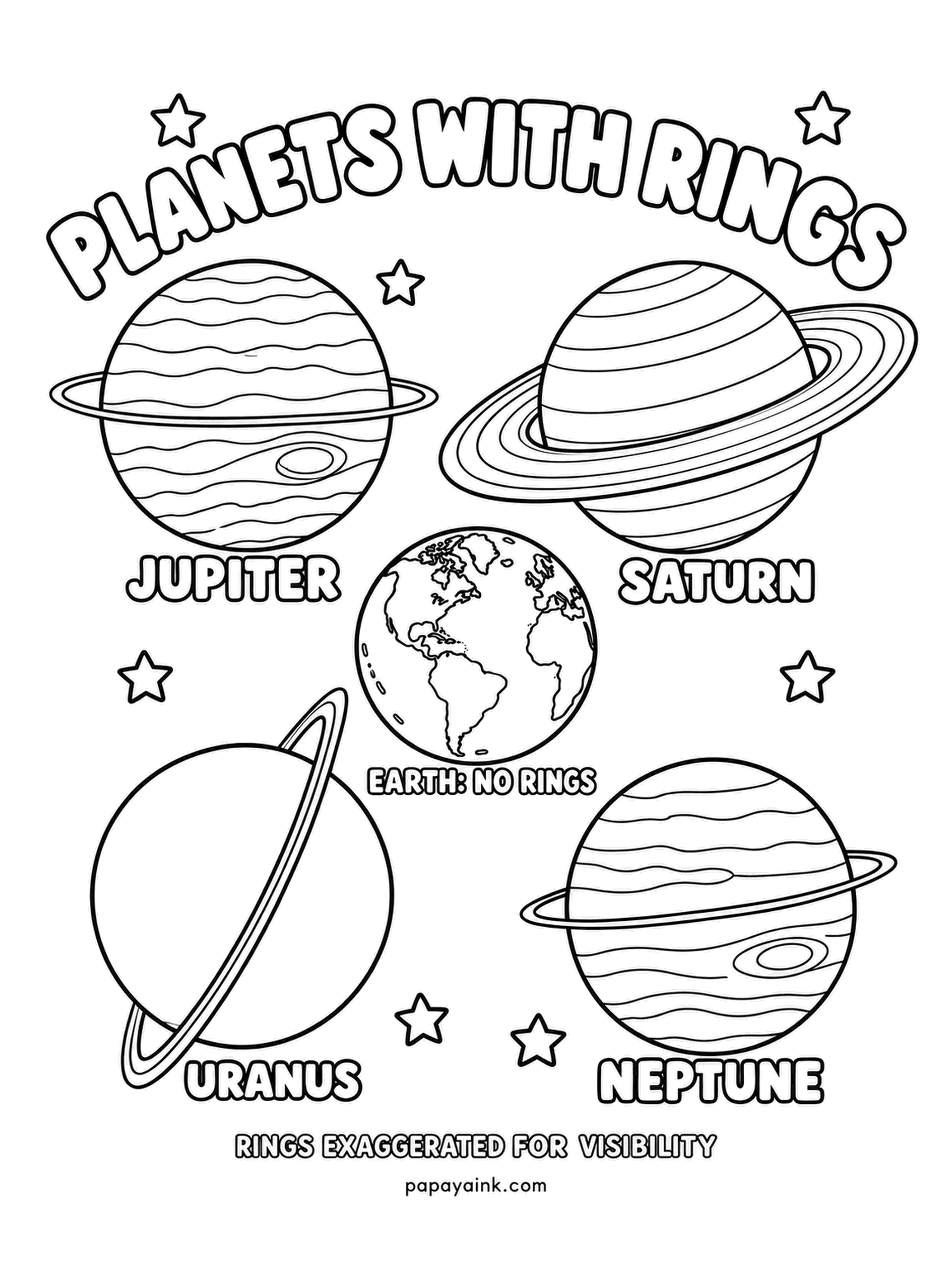 Earth Coloring Pages - Jupiter, Saturn, Uranus and Neptune all have rings - Saturn's are just the only ones a small telescope can see - and Earth, in the middle, has none. Rings are exaggerated so they show. Tan, gold, cyan and blue giants around one green-and-blue Earth.
