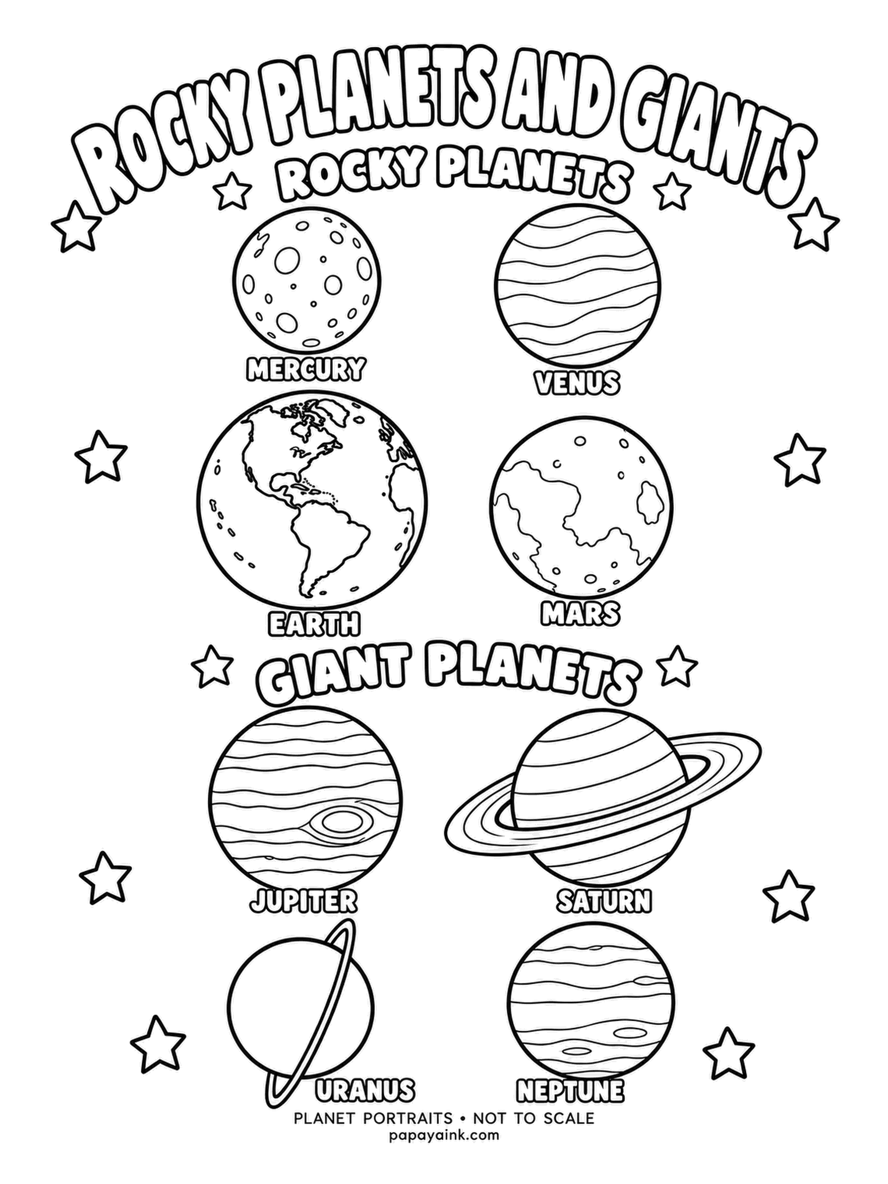 Earth Coloring Pages - The four rocky planets on top, the four giants below, every one labeled - Mercury, Venus, Earth, Mars, then Jupiter, Saturn, Uranus, Neptune. Rocky ones are small with solid ground; giants are huge balls of gas and ice. Detailed enough for a careful afternoon.