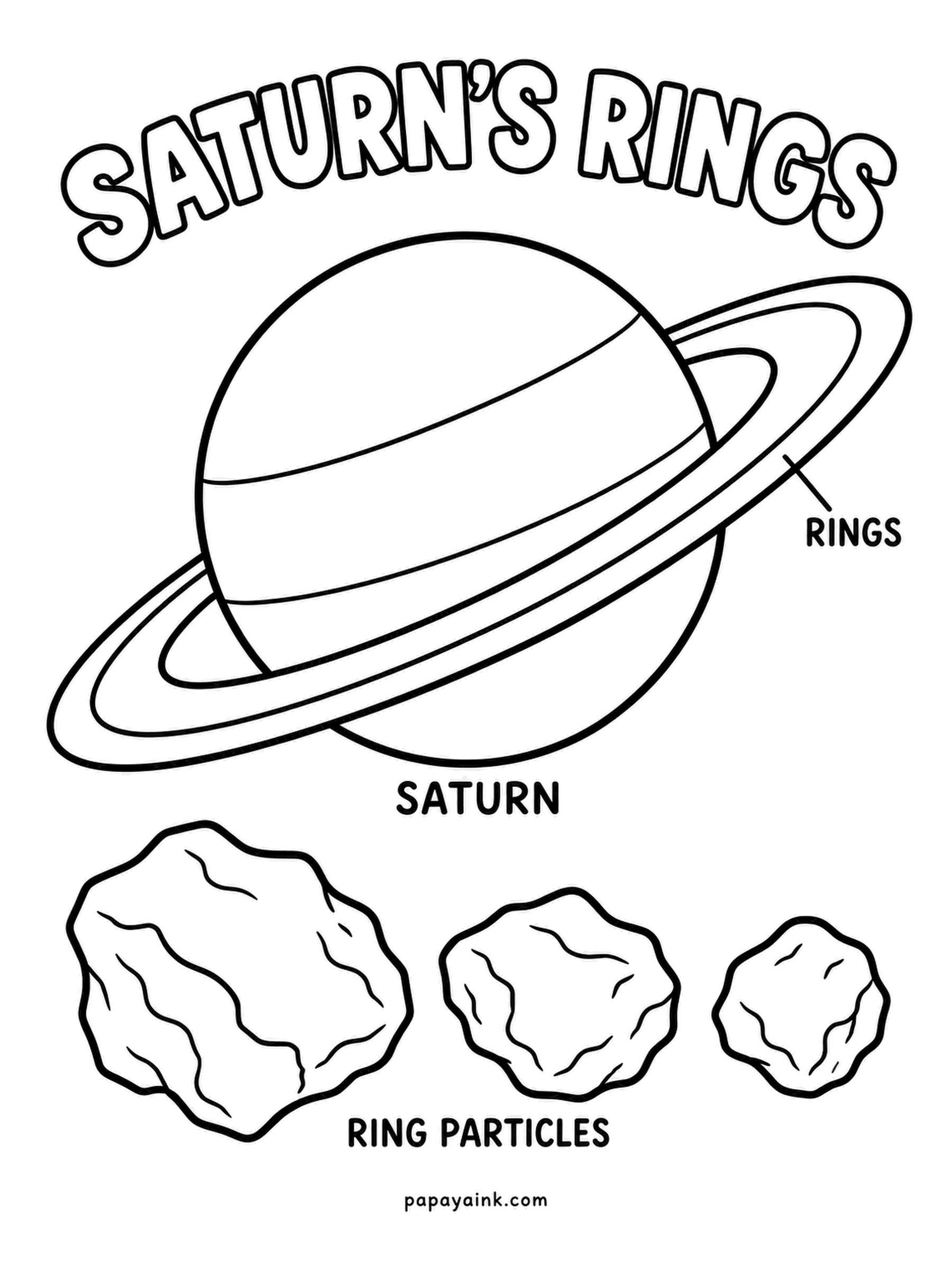 Planet Coloring Pages - Saturn's rings explained: the ringed planet on top and three lumpy ring particles below, because the rings are really billions of chunks of ice and rock. Pale gold for the rings, icy white and gray for the chunks.