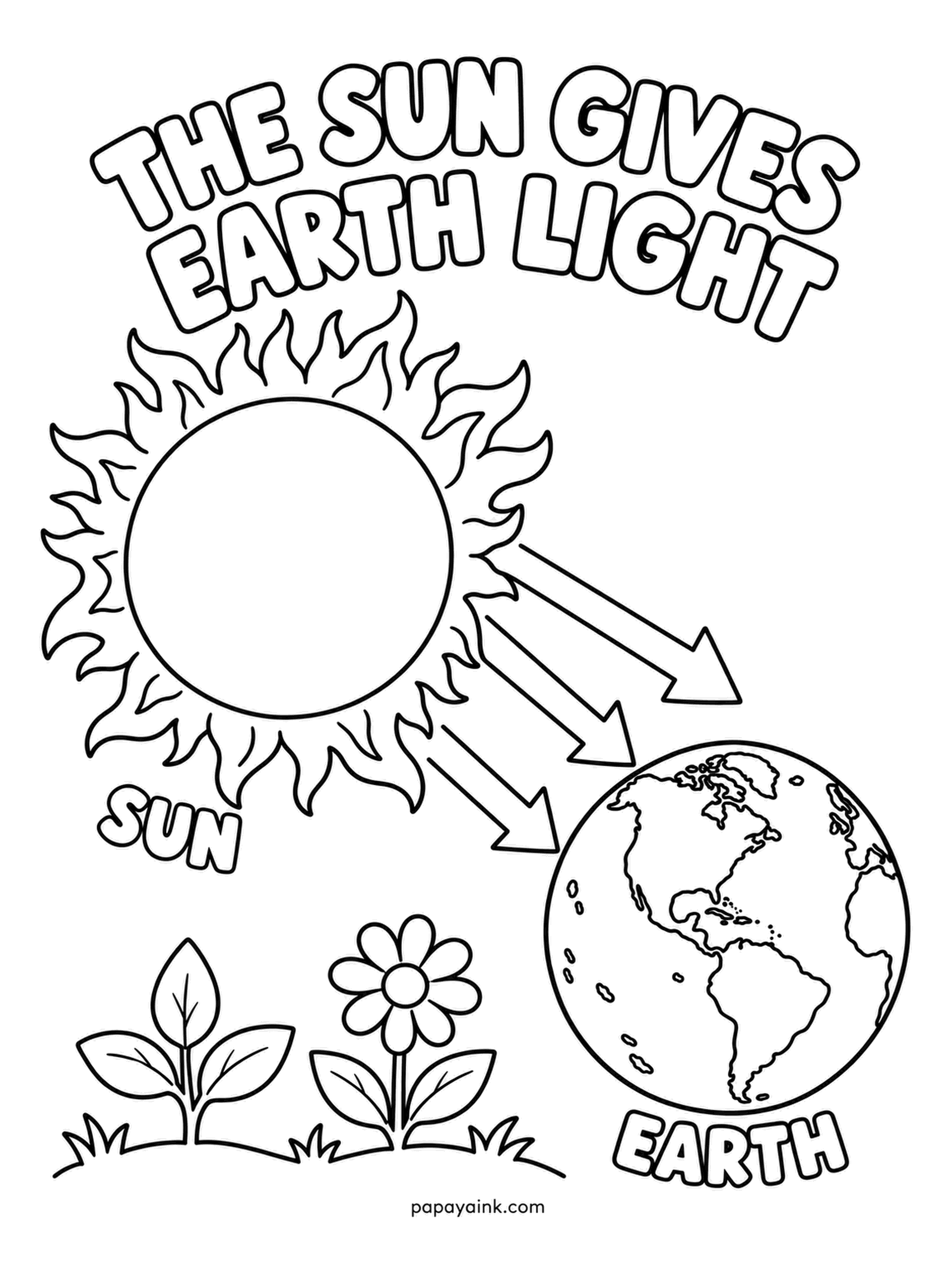 Earth Coloring Pages - Sunlight crosses space in about eight minutes and arrives as the arrows show, feeding every plant on the ground, seedling and daisy included. Without it the planet would be a frozen rock. Orange and yellow for the sun, rays left blank.