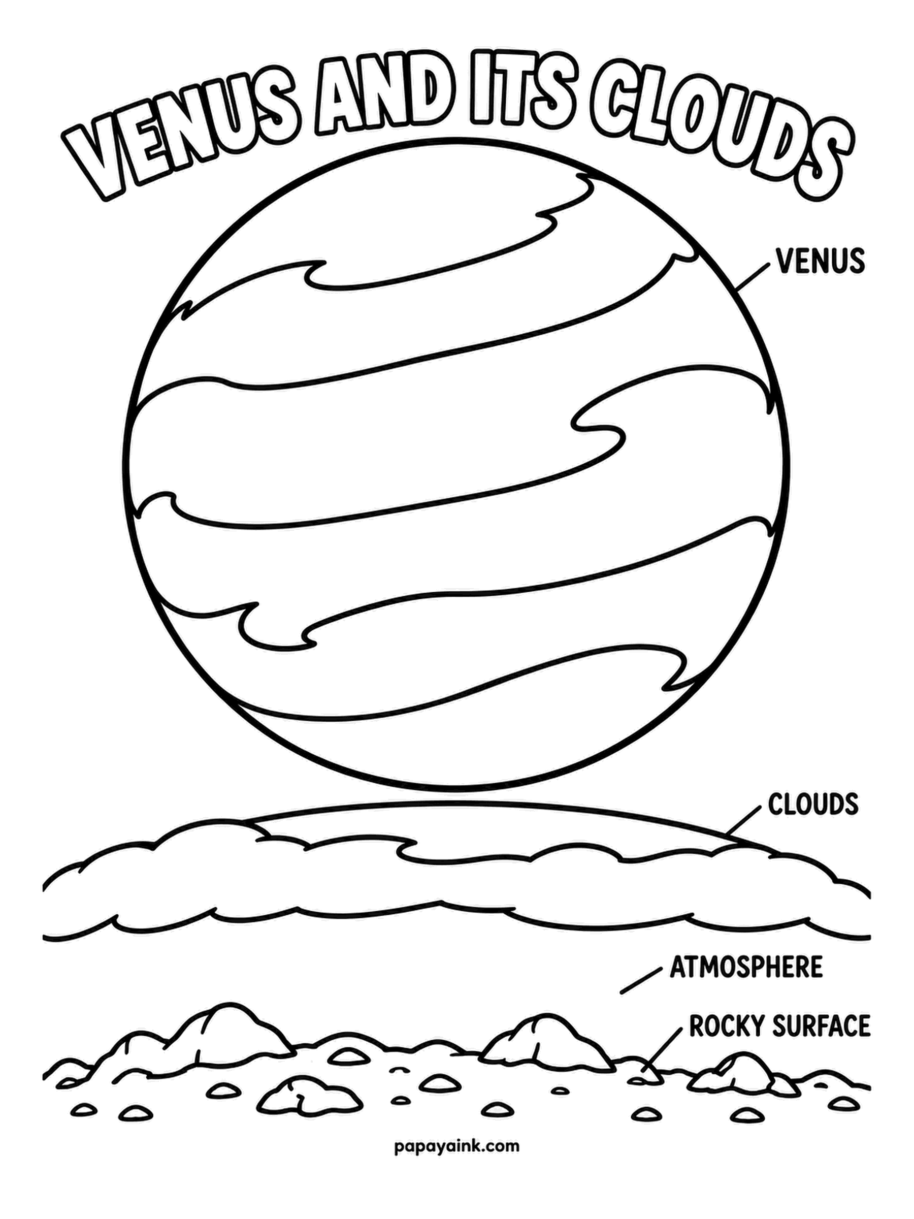 Planet Coloring Pages - Venus and its clouds, twice: the planet above with its swirling bands, and below a view from the ground with the cloud deck, the atmosphere and the rocky surface labeled. Yellow-orange skies, dark brown rocks.